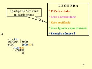 l 6000024 2 0 i)  L E G E N D A * 1º Zero criado * Zero Continuidade * Zero seqüência * Zero Igualar casas decimais * Situação número 5 3000 ( 0 2 4 0 0 0 0 0 8 -6000 0 0 0 , Que tipo de Zero você utilizaria agora? Que tipo de Zero você utilizaria agora? 0 -24000 