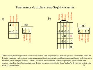 Terminamos de explicar Zero Seqüência assim: 4 unidade décimo décimo unidade centésimo centésimo 0 0 0 4 0 dezena unidade décimo centésimo milésimo 1 5 1000 0 0 0 ( 1 0 5 0 décimo centésimo milésimo unidade b) a) Observe que preciso igualar as casas do dividendo com o quociente, a medida que vou efetuando a conta de divisão, e quando eu termino a conta, as casas se finalizam,ou seja, centésimo com centésimo, milésimo com milésimo, etc.E sempre fazendo “ caber” o divisor no dividendo( criando o primeiro Zero Criado, e se preciso, criando o Zero Seqüência), ou o divisor no resto, á propósito, fazer “caber” o divisor no resto é criar o Zero Continuidade. 100 , 0 -4 0 0 , 0 -1 0 0 0 5 0 0 -5 0 0 0 