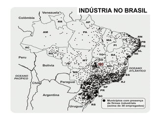 INDÚSTRIA NO BRASIL
 