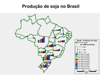 Produção de soja no Brasil
 