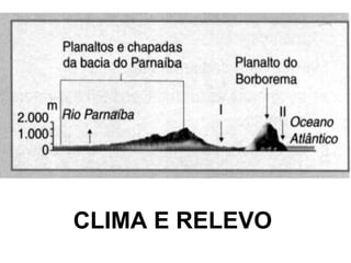 CLIMA E RELEVO
 
