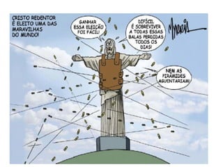 Divisao regional brasil