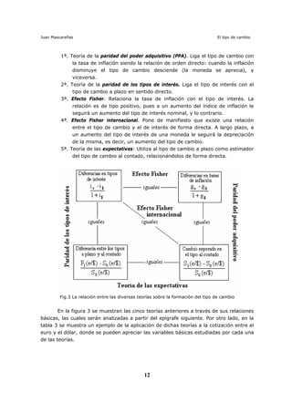 Juan Mascareñas El tipo de cambio
12
1ª. Teoría de la paridad del poder adquisitivo (PPA). Liga el tipo de cambio con
la tasa de inflación siendo la relación de orden directo: cuando la inflación
disminuye el tipo de cambio desciende (la moneda se aprecia), y
viceversa.
2ª. Teoría de la paridad de los tipos de interés. Liga el tipo de interés con el
tipo de cambio a plazo en sentido directo.
3ª. Efecto Fisher. Relaciona la tasa de inflación con el tipo de interés. La
relación es de tipo positivo, pues a un aumento del índice de inflación le
seguirá un aumento del tipo de interés nominal, y lo contrario.
4ª. Efecto Fisher internacional. Pone de manifiesto que existe una relación
entre el tipo de cambio y el de interés de forma directa. A largo plazo, a
un aumento del tipo de interés de una moneda le seguirá la depreciación
de la misma, es decir, un aumento del tipo de cambio.
5ª. Teoría de las expectativas: Utiliza al tipo de cambio a plazo como estimador
del tipo de cambio al contado, relacionándolos de forma directa.
Fig.3 La relación entre las diversas teorías sobre la formación del tipo de cambio
En la figura 3 se muestran las cinco teorías anteriores a través de sus relaciones
básicas, las cuales serán analizadas a partir del epígrafe siguiente. Por otro lado, en la
tabla 3 se muestra un ejemplo de la aplicación de dichas teorías a la cotización entre el
euro y el dólar, donde se pueden apreciar las variables básicas estudiadas por cada una
de las teorías.
 