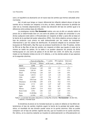 Juan Mascareñas El tipo de cambio
15
caro y el equilibrio se alcanzaría con el nuevo tipo de cambio que hemos calculado ante-
riormente.
Así, el país que tenga un mayor diferencial de inflación deberá elevar el tipo de
cambio de su moneda con respecto a la otra, es decir, deberá reconocer la pérdida de
valor de su moneda (depreciación); siendo esa elevación del tipo de cambio igual a la
diferencia entre ambos tipos de inflación.
La prestigiosa revista The Economist realiza una vez al año un estudio sobre el
precio de un determinado bien en una serie de países con objeto de comprobar si una
divisa cualquiera está sobre o infravalorada con respecto al dólar y para ello se basa en
la teoría de la paridad del poder adquisitivo (PPA). Con dicho objetivo procura elegir un
tipo de producto cuyo precio no esté distorsionado por los costes de transporte
internacional y por los costes de distribución. El producto elegido es la conocida ham-
burguesa de McDonald's, Big Mac que se produce localmente en más 70 países, siendo
la PPA de la Big Mac el tipo de cambio con respecto al dólar que iguala el coste de la
misma en todos los países. En la tabla 4 se pueden observar los precios de dicha
hamburguesa en una serie de países el 26 de Abril de 2.003. En dicho día, el precio
medio en los Estados Unidos era de 2,71 dólares, y en los demás países el que aparece
en la segunda columna.
Precio de la Big Mac T. cambio PPA implícita Sobrevalor.
M. Local Dólares en M. Local del dólar M. Local
EEUU 2,71$ 2,71 - - -
Argentina 4,10 pesos 1,40 2,88 1,51 -47%
Australia 3,00 A$ 1,80 1,61 1,11 -31%
Brasil 4,55 Real 1,44 3,07 1,68 -45%
Canadá 3,20 C$ 2,17 1,45 1,18 -18%
Chile 1.400 P. 1,95 716 517 -28%
China 9,90 Yuan 1,20 8,28 3,65 -56%
Dinamarca 25,75 DKr 3,99 6,78 10,2 +51%
Eurozona 2,71 € 2,89 1,10*
1,00*
+10%
Japón 262¥ 2,18 120 96,7 -19%
México 23,00 P 2,14 10,53 8,49 -19%
Reino Unido 1,99 £ 3,08 1,58*
1,36*
+16%
Rusia 41,00 Rblo 1,31 31,1 15,1 -51%
Suiza 6,3 SFr 4,52 1,37 2,32 +69%
Tabla 4. La paridad del poder adquisitivo y la Big Mac (Fuente: The Economist: 26-Abr-03).
* dólares / moneda local
Si dividimos el precio en la moneda local por su coste en dólares en los EEUU ob-
tendremos el tipo de cambio implícito según la teoría de la paridad del poder adqui-
sitivo; el resultado de esa división puede verse en la quinta columna. Esto se puede
comparar con el tipo de cambio vigente ese día, que se muestra en la cuarta columna.
Por último, en la columna restante se muestra la sobrevaloración (o infravaloración) en
 