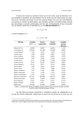 Juan Mascareñas El tipo de cambio
5
El precio de compra es siempre menor que el de venta, pues la diferencia es lo
que posibilita el beneficio del intermediario. No se olvide que las instituciones que ope-
ran en los mercados de divisas no son los usuarios finales sino que son intermediarios
que actúan en nombre de particulares, que necesitan cambiar una determinada moneda
por otra debido a razones comerciales o de otro tipo. Habitualmente el tipo comprador
(Tc
) se calcula a partir de un tipo base (Tb
) y una tasa de variación (c):
Tc
= Tb
(1 - c)
y el tipo vendedor (Tv
):
Tv
= Tb
(1 + c)
Divisas Cambio
(1 € = …)
Precio
comprador
Precio
vendedor
Cambio
(forma
directa)
Dólares EE.UU. 0,8890 0,8899 0,8904 1,1249
Yenes japoneses 109,0300 109,1800 109,2900 0,0092
Coronas danesas 7,436 7,4339 7,4394 0,1345
Coronas suecas 9,509 9,4830 9,4930 0,1052
Libras esterlinas 0,626 0,6248 0,6254 1,5974
Coronas noruegas 7,949 7,9454 7,9554 0,1258
Coronas checas 33,317 33,2490 33,2940 0,0300
Coronas estonias 15,647 15,6387 15,6564 0,0639
Florints húngaros 251,45 250,73 251,50 0,0040
Zlotys polacos 3,669 3,6618 3,6666 0,2726
Francos suizos 1,479 1,4794 1,4806 0,6761
Dólares canadienses 1,401 1,3996 1,4009 0,7138
Dólares australianos 1,747 1,7506 1,7533 0,5724
Dólares neozelandeses 2,1275 2,1256 2,1293 0,4700
Bolívares Venezolanos 661,4753 660,8400 662,1107 0,0015
Dirhams marroquíes 10,2452 10,2290 10,2615 0,0976
Pesos mejicanos 8,2121 8,2076 8,2167 0,1218
Reales brasileños 2,4322 2,4311 2,4334 0,4112
Rublos rusos 26,3368 26,3250 26,3487 0,0380
Tabla 1. Cotizaciones6
de las principales divisas contra el euro el 23 de octubre de 2001
[Fuente: Banco Central Europeo, El País]
Los dos tipos de precios (comprador y vendedor) pueden ser establecidos a su
vez de dos formas diferentes. Puesto que el precio de una divisa es el precio de una
6
Los precios comprador/vendedor están tomados a una hora distinta de la del precio oficial proporcionado por
el BCE, por lo que en algunos casos este precio está fuera de la horquilla comprador/vendedor.
 
