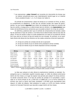 Juan Mascareñas El tipo de cambio
7
* Las operaciones a plazo (forward) son acuerdos de intercambio de divisas que
se realizan actualmente pero cuya materialización tendrá lugar en un instante
futuro predeterminado: 1, 2, 3 y 6 meses (ver tabla 2).
El contrato de compraventa a plazo de divisas es un contrato en firme, es decir,
su cumplimiento es obligatorio. A este tipo de contrato acuden dos clases de partici-
pantes: los que buscan seguridad (que tratan de protegerse del riesgo de variación del
tipo de cambio, al asegurarse un determinado tipo de cambio) y los especuladores (que
tratan de beneficiarse de las variaciones que se puedan producir en el tipo de cambio).
En definitiva, podemos decir que el contrato de compraventa de moneda a plazo
fija de antemano el tipo de cambio a una fecha futura determinada (más de dos días de
plazo). El tipo de cambio a plazo no suele establecerse con base en la predicción directa
de lo que será en el futuro el tipo de cambio de una moneda. Al contrario, es el resul-
tado directo del cálculo de tres factores con los cuales contamos el día de la operación:
1º. El tipo de cambio de contado del día de la operación
2º. El tipo de interés al que el cliente toma prestada la divisa vendida.
3º. El tipo de interés al que el cliente deposita la divisa comprada
Divisa 1 mes 2 meses 3 meses 6 meses
Dólar EE.UU. 0,887 – 0,888 0,886 – 0,887 0,885 – 0,886 0,883 – 0,884
Libra esterlina 0,626 – 0,626 0,626 – 0,627 0,626 – 0,627 0,628 – 0,628
Franco suizo 1,477 – 1,479 1,475 – 1,477 1,474 – 1,476 1,469 - 1,471
Yen japonés 109,054 – 109,316 108,583 – 108,848 108,112 – 108,380 107,254 – 107,540
Corona sueca 9,476 – 9,488 9,478 – 9,490 9,479 – 9,493 9,492 – 9,505
Corona danesa 7,430 – 7,441 7,431 – 7,443 7,433 – 7,445 7,438 – 7,450
Corona noruega 7,961 – 7,968 7,982 – 7,990 8,003 – 8,012 8,063 – 8,073
Dólar australiano 1,392 – 1,395 1,391 – 1,394 1,390 – 1,393 1,387 – 1,390
Tabla 2. Precios del tipo de cambio a plazo (“seguro de cambio”) contra el euro expresados en la
divisa correspondiente el 23-octubre-2001 [Fuente: El País]
La idea que subyace en este cálculo la explicaremos mediante un ejemplo: Su-
pongamos que un importador español necesita pagar un millón de dólares americanos
dentro de tres meses y en lugar de esperar ese periodo para adquirir la divisa america-
na decide comprarla ahora. Si el tipo de cambio de contado en la actualidad y expre-
sado en su forma directa es de 1,1249 €/$ (o 0,8890 $/€ o en su forma indirecta) lo
primero que hará su banco será pedir prestados 1.124.900 euros equivalentes para
adquirir el millón de dólares. Este préstamo le cuesta un 4,57% de interés nominal
anual en el mercado financiero que equivale a pagar dentro de tres meses:
1.124.900 € x 0,0457 x (1/4) = 12.852 €
 