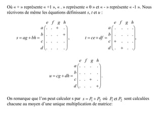 Où « + » représente « +1 », « . » représente « 0 » et « - » représente « -1 ». Nous
récrivons de même les équations définissant s, t et u :
On remarque que l’on peut calculer s par où sont calculées
chacune au moyen d’une unique multiplication de matrice:
,
....
....
...
...















d
c
b
a
bhags
hgfe
,
...
...
....
....















d
c
b
a
dfcet
hgfe
.
...
...
....
....















d
c
b
a
dhcgu
hgfe
21 PPs  21 et PP
 