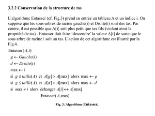 3.2.2 Conservation de la structure de tas
L’algorithme Entasser (cf. Fig.3) prend en entrée un tableau A et un indice i. On
suppose que les sous-arbres de racine gauche(i) et Droite(i) sont des tas. Par
contre, il est possible que A[i] soit plus petit que ses fils (violant ainsi la
propriété de tas) . Entasser doit faire ‘descendre’ la valeur A[i] de sorte que le
sous arbre de racine i soit un tas. L’action de cet algorithme est illustré par la
Fig.4.
max),Entasser(
[max]][échangeralorsaxsi
maxalors[max]][et)(si
maxalors[max]][et)(si
ax
)(
)(
),Entasser(
A
AiAim
dAdAAtailleg
gAgAAtailleg
im
iDroited
iGaucheg
iA






Fig. 3: Algorithme Entasser.
 