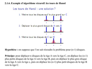 2.1.6. Exemple d’algorithme récursif: les tours de Hanoï
Hypothèse : on suppose que l’on sait résoudre le problème pour (n-1) disques.
Principe: pour déplacer n disques de la tige A vers la tige C, on déplace les (n-1)
plus petits disques de la tige A vers la tige B, puis on déplace le plus gros disque
de la tige A vers la tige c, puis on déplace les (n-1) plus petit disques de la tige B
vers la tige C.
 