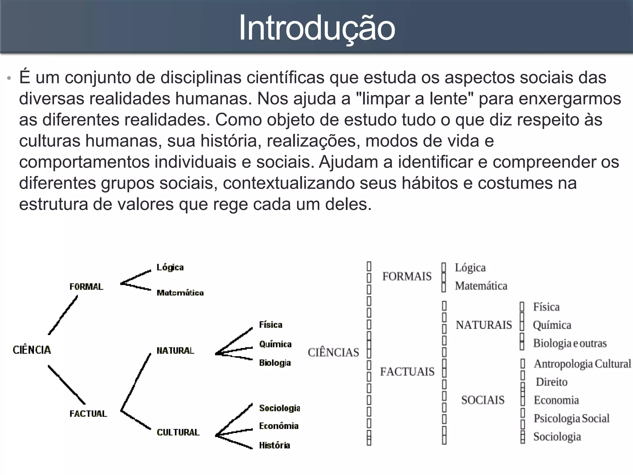 Divisões das Ciências Sociais - Divisions of Social Sciences | PPT