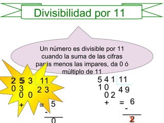 Un número es divisible por 11 cuando la suma de las cifras pares menos las impares, da 0 ó múltiplo de 11 2 5 3 11 2 3 0 3 0 0 + = 5 - ____ 0 5 4 1 11 4 0 1 9 2 0 + = 6 - ____ 2 X 2 5 3 Divisibilidad por 11 