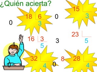¿Quién acierta? 15 5 3 0 18 6 3 0 23 4 5 3 16 3 5 1 28 7 4 0 32 8 4 0 