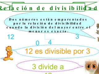 12 3 4 0 3 divide a 12 Dos números están emparentados por la relación de divisibilidad  cuando la división del mayor entre el menor es exacta . 12 es divisible por 3 Relación de divisibilidad 