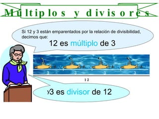12 es  múltiplo  de 3 y 3 es  divisor  de 12 3 12 3 3 3 Si 12 y 3 están emparentados por la relación de divisibilidad, decimos que: Múltiplos y divisores 