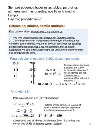 10
Siempre podemos hacer estas tablas, pero si los
números son más grandes, nos llevaría mucho
tiempo.
Hay otro procedimiento:
Calculo del mínimo común múltiplo:
Este cálculo, claro, es para dos o más números.
1º Hay que descomponer los números en factores primos.
2º Como buscamos un múltiplo (número mayor o igual que los
números que tenemos), y que sea común, tomamos los factores
primos comunes a los dos y los no comunes, con el mayor
exponente (ya que el resultado debe ser un número mayor o igual
que cualquiera de ellos.
Para calcular el m.c.m.(15,20), descomponemos:
Factores primos comunes
a los dos: el 5. Como
ambos están elevado a 1,
nos quedamos con el 5.
Y los factores no
comunes: el 3 y el 2, pero
elevado a 2
Otro ejemplo:
Para calcular el m.c.m.(90,12) haríamos:
Factores primos comunes a los dos: el
2 y el 3, elevados al mayor exponente.
Y los factores no comunes: el 5.
Comprueba que el 180 es divisible por 90 y 12 y no hay otro
menor que él. Es el mínimo común múltiplo.
 