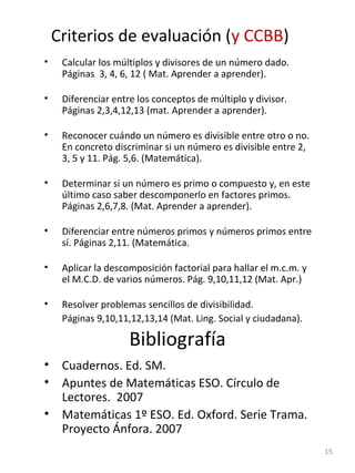 15
Criterios de evaluación (y CCBB)
• Calcular los múltiplos y divisores de un número dado.
Páginas 3, 4, 6, 12 ( Mat. Aprender a aprender).
• Diferenciar entre los conceptos de múltiplo y divisor.
Páginas 2,3,4,12,13 (mat. Aprender a aprender).
• Reconocer cuándo un número es divisible entre otro o no.
En concreto discriminar si un número es divisible entre 2,
3, 5 y 11. Pág. 5,6. (Matemática).
• Determinar si un número es primo o compuesto y, en este
último caso saber descomponerlo en factores primos.
Páginas 2,6,7,8. (Mat. Aprender a aprender).
• Diferenciar entre números primos y números primos entre
sí. Páginas 2,11. (Matemática.
• Aplicar la descomposición factorial para hallar el m.c.m. y
el M.C.D. de varios números. Pág. 9,10,11,12 (Mat. Apr.)
• Resolver problemas sencillos de divisibilidad.
Páginas 9,10,11,12,13,14 (Mat. Ling. Social y ciudadana).
•
Bibliografía
• Cuadernos. Ed. SM.
• Apuntes de Matemáticas ESO. Círculo de
Lectores. 2007
• Matemáticas 1º ESO. Ed. Oxford. Serie Trama.
Proyecto Ánfora. 2007
 