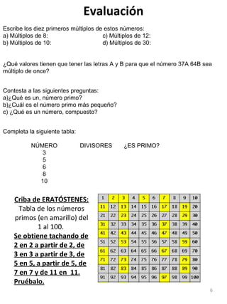 6
Escribe los diez primeros múltiplos de estos números:
a) Múltiplos de 8: c) Múltiplos de 12:
b) Múltiplos de 10: d) Múltiplos de 30:
¿Qué valores tienen que tener las letras A y B para que el número 37A 64B sea
múltiplo de once?
Contesta a las siguientes preguntas:
a)¿Qué es un, número primo?
b)¿Cuál es el número primo más pequeño?
c) ¿Qué es un número, compuesto?
Completa la siguiente tabla:
NÚMERO DIVISORES ¿ES PRIMO?
3
5
6
8
10
Criba de ERATÓSTENES:
Tabla de los números
primos (en amarillo) del
1 al 100.
Se obtiene tachando de
2 en 2 a partir de 2, de
3 en 3 a partir de 3, de
5 en 5, a partir de 5, de
7 en 7 y de 11 en 11.
Pruébalo.
Evaluación
 
