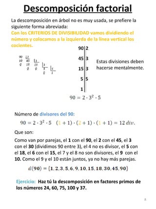 8
Descomposición factorial
La descomposición en árbol no es muy usada, se prefiere la
siguiente forma abreviada:
Con los CRITERIOS DE DIVISIBILIDAD vamos dividiendo el
número y colocamos a la izquierda de la línea vertical los
cocientes.
Estas divisiones deben
hacerse mentalmente.
Número de divisores del 90:
Que son:
Como van por parejas, el 1 con el 90, el 2 con el 45, el 3
con el 30 (dividimos 90 entre 3), el 4 no es divisor, el 5 con
el 18, el 6 con el 15, el 7 y el 8 no son divisores, el 9 con el
10. Como el 9 y el 10 están juntos, ya no hay más parejas.
Ejercicio: Haz tú la descomposición en factores primos de
los números 24, 60, 75, 100 y 37.
 