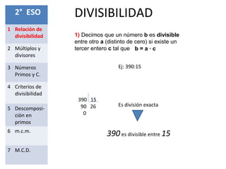 DIVISIBILIDAD
Ej: 390:15
390 15
90 26
0
Es división exacta
390es divisible entre 15
2° ESO
1 Relación de
divisibilidad
2 Múltiplos y
divisores
3 Números
Primos y C.
4 Criterios de
divisibilidad
5 Descomposi-
ción en
primos
6 m.c.m.
7 M.C.D.
1) Decimos que un número b es divisible
entre otro a (distinto de cero) si existe un
tercer entero c tal que b = a · c
 