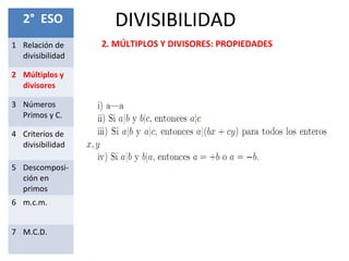 DIVISIBILIDAD
2. MÚLTIPLOS Y DIVISORES: PROPIEDADES
2° ESO
1 Relación de
divisibilidad
2 Múltiplos y
divisores
3 Números
Primos y C.
4 Criterios de
divisibilidad
5 Descomposi-
ción en
primos
6 m.c.m.
7 M.C.D.
 