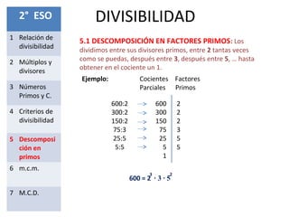 DIVISIBILIDAD2° ESO
1 Relación de
divisibilidad
2 Múltiplos y
divisores
3 Números
Primos y C.
4 Criterios de
divisibilidad
5 Descomposi
ción en
primos
6 m.c.m.
7 M.C.D.
5.1 DESCOMPOSICIÓN EN FACTORES PRIMOS: Los
dividimos entre sus divisores primos, entre 2 tantas veces
como se puedas, después entre 3, después entre 5, … hasta
obtener en el cociente un 1.
Ejemplo: Cocientes Factores
Parciales Primos
600
300
150
75
25
5
1
2
2
2
3
5
5
600:2
300:2
150:2
75:3
25:5
5:5
600 = 2 ∙ 3 ∙ 5
3 2
 