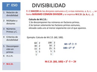 DIVISIBILIDAD2° ESO
1 Relación de
divisibilidad
2 Múltiplos y
divisores
3 Números
Primos y C.
4 Criterios de
divisibilidad
5 Descomposi-
ción en
primos
6 m.c.m.
7 M.C.D.
7. El MAYOR de los divisores comunes a 2, o mas números, a, b, c, …, se
llama MÁXIMO COMÚN DIVISOR y se expresa M.C.D. (a, b, c, …).
Calculo de M.C.D.:
1.Se descomponen los números en factores primos.
2.Se toman solamente los factores primos comunes,
elevado cada uno al menor exponente con el que aparece.
Ejemplo: Calculo de M.C.D. (60, 100).
60
30
15
5
1
2
2
3
5
100
50
25
5
1
2
2
5
5
60 = 2 ∙ 3 ∙ 52
100 = 2 ∙ 52 2
M.C.D. (60, 100) = 2 ∙ 5 = 202
 