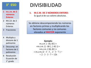 DIVISIBILIDAD
1. M.C.M. DE 2 NÚMEROS ENTERO:
Es igual al de sus valores absolutas.
Se obtiene descomponiendo los números
en factores primos y multiplicando los
factores comunes y no comunes
elevados al MAYOR exponente
Ejemplo:
m.c.m. ( -18, 42 ) =
=m.c.m. (| -18 |, | 42 |) =
=m.c.m. ( 18, 42 ) =
= m.c.m.( 2 ∙ 3 ∙ 3 , 2 ∙ 3 ∙ 7 ) =
= 2 ∙ 3 ∙ 3 ∙ 7 = 126
3° ESO
1 m.c.m. de 2
números
Enteros
2 M.C.D. de 2
números
Enteros
3 Fracciones
4 Multiplo y
divisore de 1
polinomio
5 Descomp. en
factores de 1
polinomio
6 Resolución
Ecuación de
1° grado
 