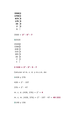 3500 = 22
· 53
· 7
32520
2 520 = 23
· 32
· 5 · 7
Calcular el m. c. d. y m.c.m. de:
1428 y 376
428 = 22
· 107
376 = 23
· 47
m. c. d. (428, 376) = 22
= 4
m. c. m. (428, 376) = 23
· 107 · 47 = 40 232
2148 y 156
 