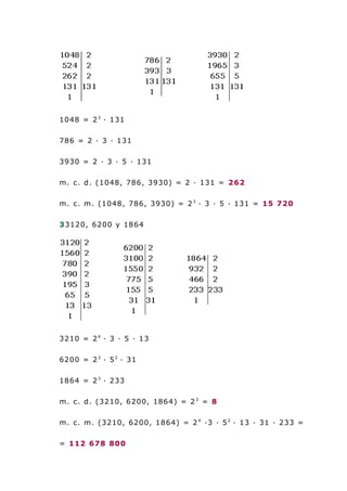 1048 = 23
· 131
786 = 2 · 3 · 131
3930 = 2 · 3 · 5 · 131
m. c. d. (1048, 786, 3930) = 2 · 131 = 262
m. c. m. (1048, 786, 3930) = 23
· 3 · 5 · 131 = 15 720
33120, 6200 y 1864
3210 = 24
· 3 · 5 · 13
6200 = 23
· 52
· 31
1864 = 23
· 233
m. c. d. (3210, 6200, 1864) = 23
= 8
m. c. m. (3210, 6200, 1864) = 24
·3 · 52
· 13 · 31 · 233 =
= 112 678 800
 