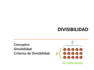 DIVISIBILIDAD Conceptos Divisibilidad Criterios de Divisibilidad 