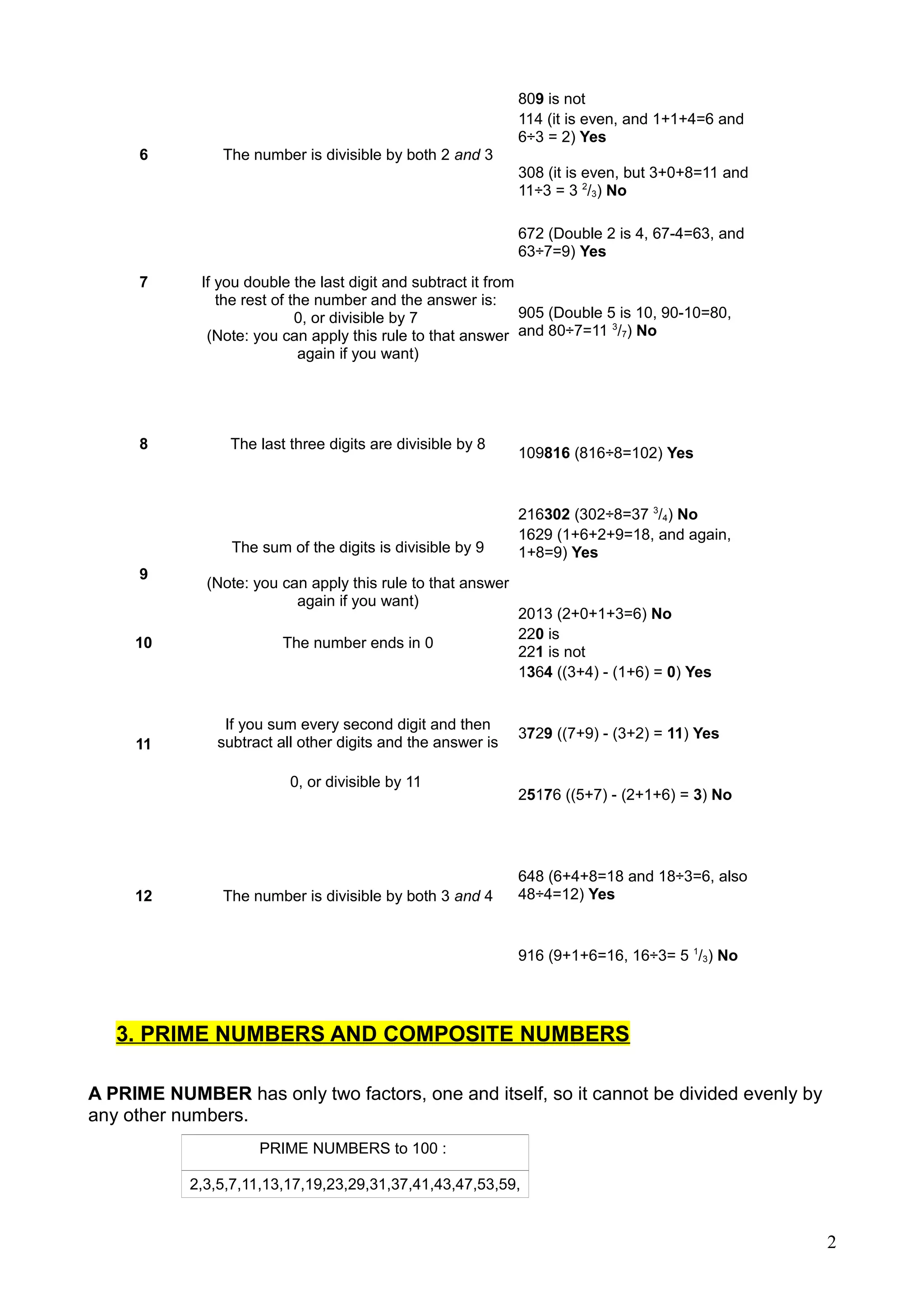 809 is not
6 The number is divisible by both 2 and 3
114 (it is even, and 1+1+4=6 and
6÷3 = 2) Yes
308 (it is even, but 3+0+8=11 and
11÷3 = 3 2
/3) No
7 If you double the last digit and subtract it from
the rest of the number and the answer is:
0, or divisible by 7
(Note: you can apply this rule to that answer
again if you want)
672 (Double 2 is 4, 67-4=63, and
63÷7=9) Yes
905 (Double 5 is 10, 90-10=80,
and 80÷7=11 3
/7) No
8 The last three digits are divisible by 8
109816 (816÷8=102) Yes
216302 (302÷8=37 3
/4) No
9
The sum of the digits is divisible by 9
(Note: you can apply this rule to that answer
again if you want)
1629 (1+6+2+9=18, and again,
1+8=9) Yes
2013 (2+0+1+3=6) No
10 The number ends in 0
220 is
221 is not
11
If you sum every second digit and then
subtract all other digits and the answer is
0, or divisible by 11
1364 ((3+4) - (1+6) = 0) Yes
3729 ((7+9) - (3+2) = 11) Yes
25176 ((5+7) - (2+1+6) = 3) No
12 The number is divisible by both 3 and 4
648 (6+4+8=18 and 18÷3=6, also
48÷4=12) Yes
916 (9+1+6=16, 16÷3= 5 1
/3) No
3. PRIME NUMBERS AND COMPOSITE NUMBERS
A PRIME NUMBER has only two factors, one and itself, so it cannot be divided evenly by
any other numbers.
PRIME NUMBERS to 100 :
2,3,5,7,11,13,17,19,23,29,31,37,41,43,47,53,59,
2
 