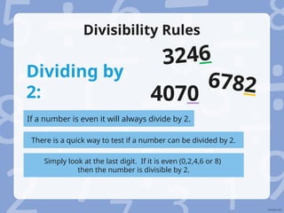 Comprehensive Guide to Divisibility Rules for Numbers | PPT