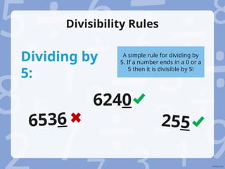 Comprehensive Guide to Divisibility Rules for Numbers | PPT