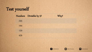 Numbers Divisible by 5? Why?
235
194
120
426
Test yourself
 