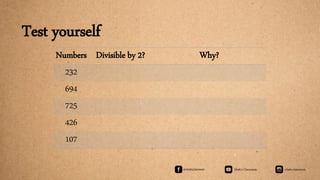 Numbers Divisible by 2? Why?
232
694
725
426
107
Test yourself
 