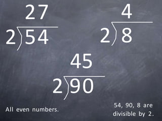 All even numbers.
27
2 54
45
2 90
4
2 8
54, 90, 8 are
divisible by 2.
 
