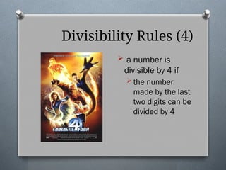 Comprehensive Guide to Divisibility Rules and Concepts in Mathematics ...
