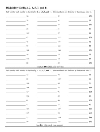 Divisibility Drills 2, 3, 4, 5, 7, and 11
Tell whether each number is divisible by 2, 3, 4, 5, 7, and 11. If the number is not divisible by these rules, enter Ø.
_____________________ 56
_____________________ 28
_____________________ 49
_____________________ 38
_____________________ 163
_____________________ 82
_____________________ 45
_____________________ 71
_____________________ 168
_____________________ 16
_____________________ 111
_____________________ 88
_____________________ 92
_____________________ 87
_____________________ 25
_____________________ 31
_____________________ 57
_____________________ 122
_____________________ 145
_____________________ 135
_____________________ 160
_____________________ 23
_____________________ 12
_____________________ 32
_____________________ 150
_____________________ 65
_____________________ 147
_____________________ 36
_____________________ 18
_____________________ 128
_____________________ 62
_____________________ 35
_____________________ 126
_____________________ 79
_____________________ 14
_____________________ 151
Tell whether each number is divisible by 2, 3, 4, 5, 7, and 11. If the number is not divisible by these rules, enter Ø.
_____________________ 72
_____________________ 85
_____________________ 100
_____________________ 166
_____________________ 134
_____________________ 156
_____________________ 61
_____________________ 47
_____________________ 157
_____________________ 117
_____________________ 13
_____________________ 59
_____________________ 78
_____________________ 149
_____________________ 69
_____________________ 53
_____________________ 96
_____________________ 52
_____________________ 64
_____________________ 131
_____________________ 127
_____________________ 29
_____________________ 120
_____________________ 123
_____________________ 63
_____________________ 99
_____________________ 70
_____________________ 138
_____________________ 105
_____________________ 86
_____________________ 121
_____________________ 80
_____________________ 169
_____________________ 165
_____________________ 144
_____________________ 162
[use Key 14 to check your answers]
[use Key 15 to check your answers]
 