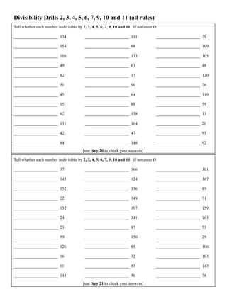 Divisibility Drills 2, 3, 4, 5, 6, 7, 9, 10 and 11 (all rules)
Tell whether each number is divisible by 2, 3, 4, 5, 6, 7, 9, 10 and 11. If not enter Ø.
_____________________ 134
_____________________ 154
_____________________ 108
_____________________ 49
_____________________ 82
_____________________ 31
_____________________ 45
_____________________ 15
_____________________ 62
_____________________ 131
_____________________ 42
_____________________ 84
_____________________ 111
_____________________ 68
_____________________ 133
_____________________ 63
_____________________ 17
_____________________ 90
_____________________ 64
_____________________ 88
_____________________ 158
_____________________ 104
_____________________ 47
_____________________ 148
_____________________ 79
_____________________ 109
_____________________ 105
_____________________ 48
_____________________ 120
_____________________ 76
_____________________ 119
_____________________ 59
_____________________ 13
_____________________ 20
_____________________ 95
_____________________ 92
Tell whether each number is divisible by 2, 3, 4, 5, 6, 7, 9, 10 and 11. If not enter Ø.
_____________________ 37
_____________________ 145
_____________________ 152
_____________________ 22
_____________________ 132
_____________________ 24
_____________________ 23
_____________________ 99
_____________________ 126
_____________________ 16
_____________________ 61
_____________________ 144
_____________________ 166
_____________________ 124
_____________________ 116
_____________________ 149
_____________________ 107
_____________________ 141
_____________________ 87
_____________________ 150
_____________________ 85
_____________________ 32
_____________________ 83
_____________________ 50
_____________________ 101
_____________________ 167
_____________________ 89
_____________________ 71
_____________________ 159
_____________________ 163
_____________________ 53
_____________________ 29
_____________________ 106
_____________________ 103
_____________________ 143
_____________________ 78
[use Key 20 to check your answers]
[use Key 21 to check your answers]
 