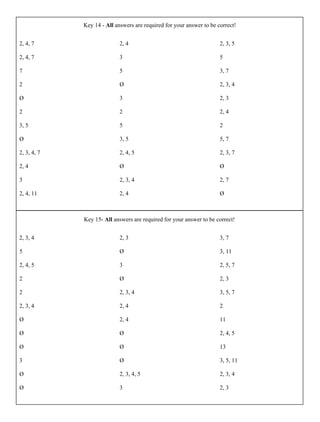 Tell whether each number is divisible by 2, 3, 4, 5, 7, and 11. If the number is not divisible by these rules, enter Ø.
2, 4, 7
2, 4, 7
7
2
Ø
2
3, 5
Ø
2, 3, 4, 7
2, 4
3
2, 4, 11
2, 4
3
5
Ø
3
2
5
3, 5
2, 4, 5
Ø
2, 3, 4
2, 4
2, 3, 5
5
3, 7
2, 3, 4
2, 3
2, 4
2
5, 7
2, 3, 7
Ø
2, 7
Ø
Tell whether each number is divisible by 2, 3, 4, 5, 7, and 11. If the number is not divisible by these rules, enter Ø.
2, 3, 4
5
2, 4, 5
2
2
2, 3, 4
Ø
Ø
Ø
3
Ø
Ø
2, 3
Ø
3
Ø
2, 3, 4
2, 4
2, 4
Ø
Ø
Ø
2, 3, 4, 5
3
3, 7
3, 11
2, 5, 7
2, 3
3, 5, 7
2
11
2, 4, 5
13
3, 5, 11
2, 3, 4
2, 3
Key 14 - All answers are required for your answer to be correct!
Key 15- All answers are required for your answer to be correct!
 