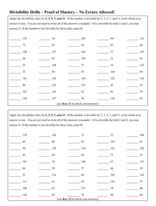 Divisibility Drills – Proof of Mastery – No Errors Allowed!
Apply the divisibility rules for 2, 3, 5, 7, and 11. If the number is divisible by 2, 3, 5, 7, and 11, write which ever
answer is true. You do not need to write all of the answers. (example: 110 is divisible by both 2 and 5, you may
answer 2) If the number is not divisible by these rules, enter Ø.
________ 129
________ 72
________ 120
________ 26
________ 23
________ 33
________ 141
________ 96
________ 103
________ 154
________ 36
________ 47
________ 157
________ 92
________ 168
________ 56
________ 150
________ 152
________ 156
________ 107
________ 105
________ 34
________ 146
________ 149
________ 73
________ 59
________ 158
________ 153
________ 25
________ 54
________ 99
________ 87
________ 17
________ 31
________ 16
________ 169
________ 122
________ 42
________ 82
________ 130
________ 112
________ 46
________ 135
________ 83
________ 123
________ 49
________ 138
________ 35
________ 79
________ 65
Apply the divisibility rules for 2, 3, 5, 7, and 11. If the number is divisible by 2, 3, 5, 7, and 11, write which ever
answer is true. You do not need to write all of the answers. (example: 110 is divisible by both 2 and 5, you may
answer 2) If the number is not divisible by these rules, enter Ø.
________ 139
________ 85
________ 50
________ 95
________ 101
________ 84
________ 21
________ 113
________ 108
________ 134
________ 164
________ 80
________ 159
________ 69
________ 70
________ 29
________ 116
________ 43
________ 63
________ 98
________ 12
________ 45
________ 110
________ 62
________ 148
________ 37
________ 60
________ 28
________ 137
________ 74
________ 32
________ 163
________ 161
________ 75
________ 67
________ 44
________ 143
________ 145
________ 78
________ 89
________ 144
________ 81
________ 102
________ 53
________ 115
________ 30
________ 142
________ 27
________ 40
________ 88
[use Key 11 to check your answers]
[use Key 12 to check your answers]
 