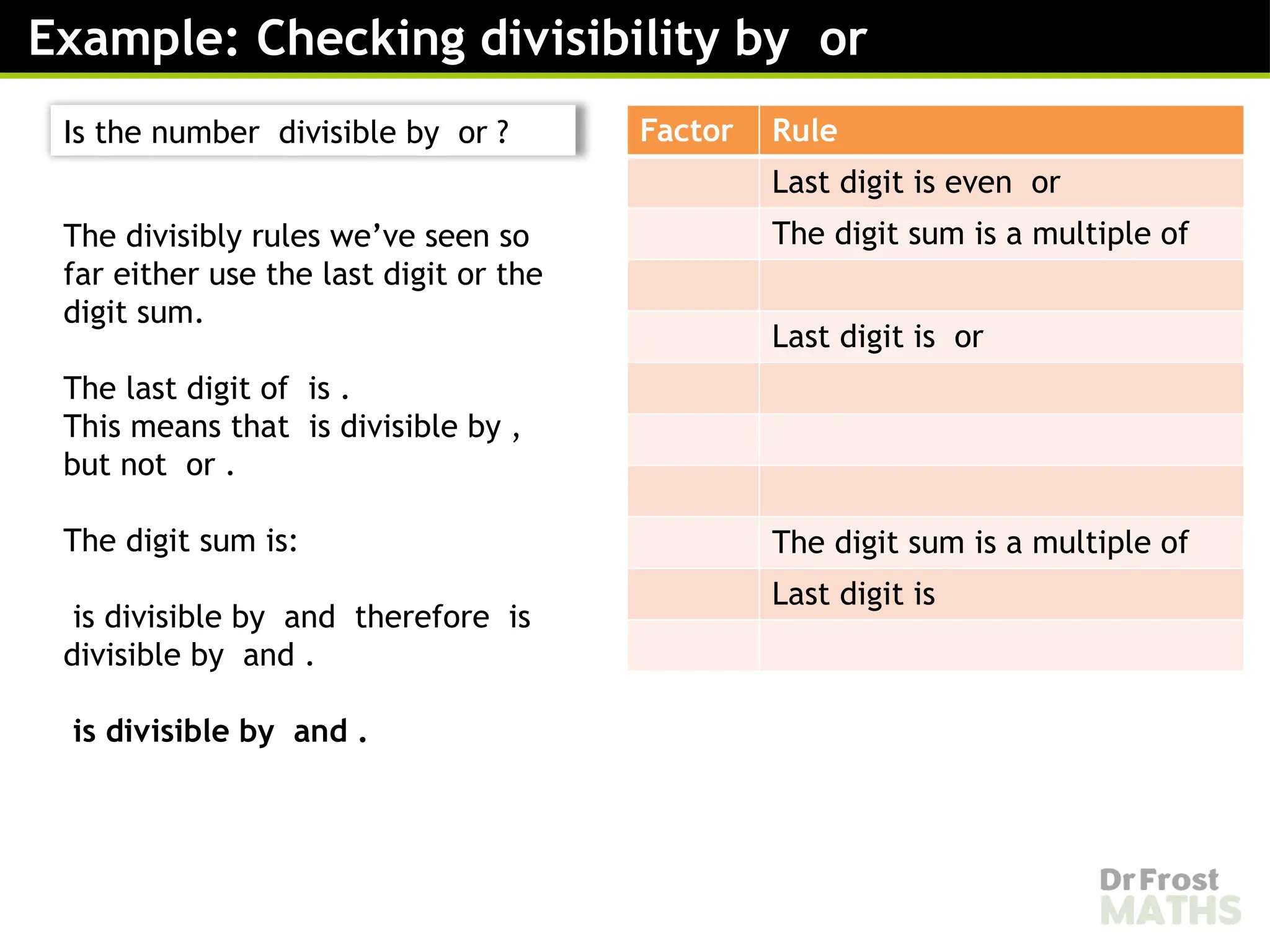 Example: Checking divisibility by or
Factor Rule
Last digit is even or
The digit sum is a multiple of
Last digit is or
The digit sum is a multiple of
Last digit is
Is the number divisible by or ?
The divisibly rules we’ve seen so
far either use the last digit or the
digit sum.
The last digit of is .
This means that is divisible by ,
but not or .
The digit sum is:
is divisible by and therefore is
divisible by and .
is divisible by and .
 