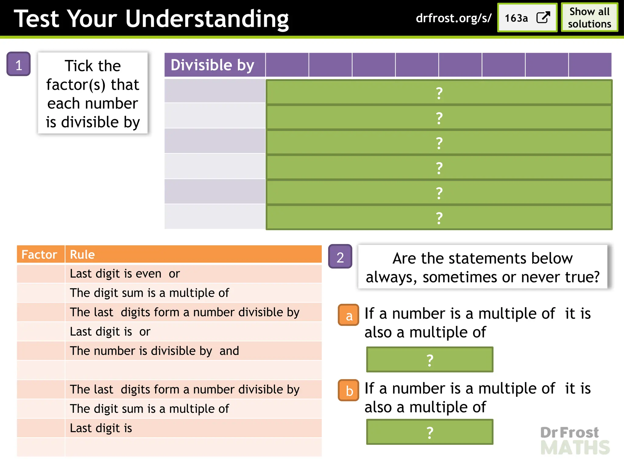 Test Your Understanding
Factor Rule
Last digit is even or
The digit sum is a multiple of
The last digits form a number divisible by
Last digit is or
The number is divisible by and
The last digits form a number divisible by
The digit sum is a multiple of
Last digit is
163a
drfrost.org/s/
Divisible by
  
    
 
    
     
Tick the
factor(s) that
each number
is divisible by
?
?
?
?
?
?
Are the statements below
always, sometimes or never true?
If a number is a multiple of it is
also a multiple of
If a number is a multiple of it is
also a multiple of
Always true
Sometimes true
?
?
1
2
a
b
Show all
solutions
 