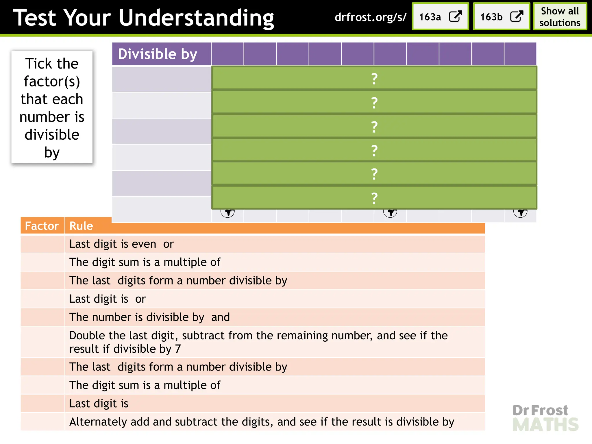 Test Your Understanding
Factor Rule
Last digit is even or
The digit sum is a multiple of
The last digits form a number divisible by
Last digit is or
The number is divisible by and
Double the last digit, subtract from the remaining number, and see if the
result if divisible by 7
The last digits form a number divisible by
The digit sum is a multiple of
Last digit is
Alternately add and subtract the digits, and see if the result is divisible by
Divisible by

   
 
    
   
  
Tick the
factor(s)
that each
number is
divisible
by
?
?
?
?
?
?
163a
drfrost.org/s/
Show all
solutions
163b
 