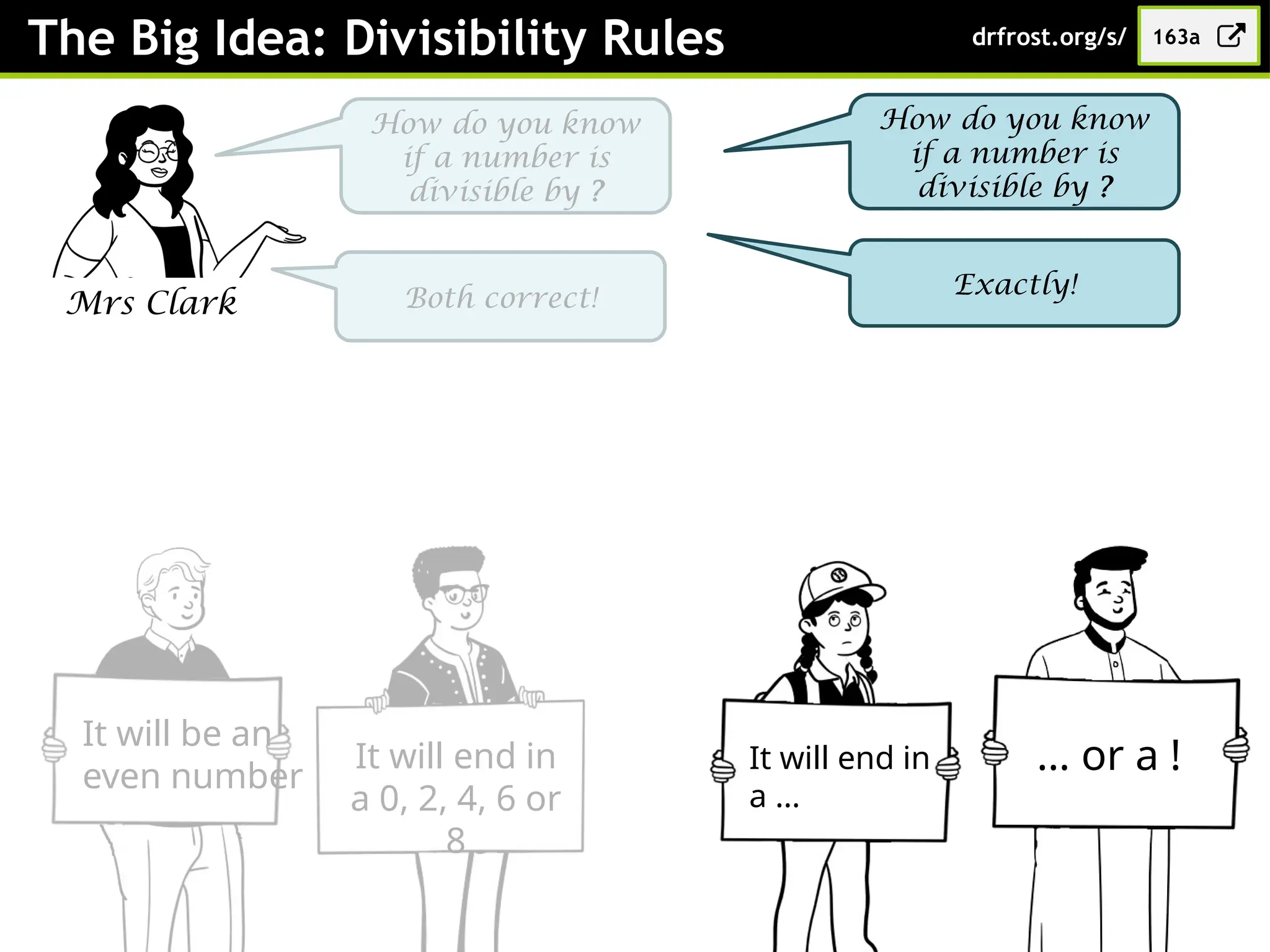 The Big Idea: Divisibility Rules
Mrs Clark
How do you know
if a number is
divisible by ?
It will end in
a 0, 2, 4, 6 or
8
It will be an
even number
Both correct!
How do you know
if a number is
divisible by ?
It will end in
a …
… or a !
Exactly!
163a
drfrost.org/s/
 