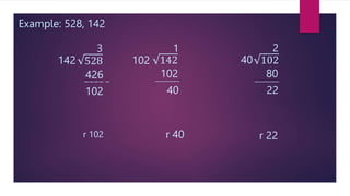 Example: 528, 142
528
142
3
426
102
−−−− −
r 102
142
1
102
102
_________
40
r 40
102
40
2
80
_________
22
r 22
 