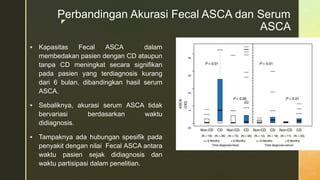 Divisi Gastroenterologi.pptx