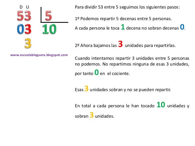Resultado de imagen de dividir por decenas