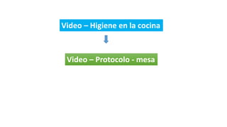 Video – Higiene en la cocina 
Video – Protocolo - mesa 

