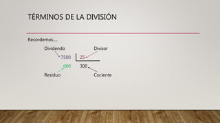TÉRMINOS DE LA DIVISIÓN
Recordemos….
Dividendo Divisor
7500 25
000 300
Residuo Cociente
 